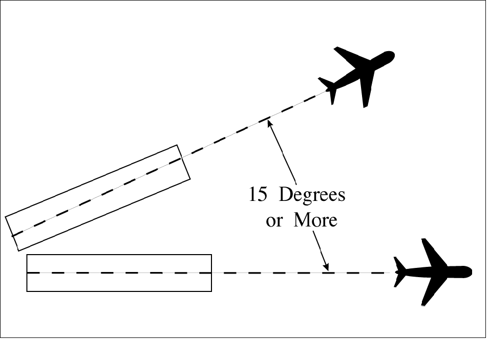 atc0508_At AnchorA